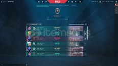 TR+Mail Onaysız + 1 BP Skin + 41 Level+Demir 2