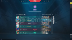 TR + Mail Onaysız + Oto Teslimat + Elmas 1