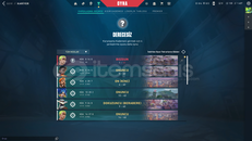TR - Mail Onaysız - Oto Teslimat - Unranked #4
