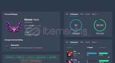 tr master 90 wr dünya zoe 1. si