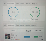 TR Riven Birincisi Chall MMR Hesap