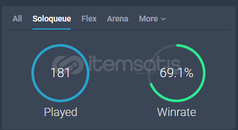 TR SOLOQUE FLEX CHALLENGER 69 WINRATE 