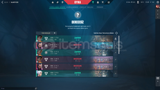 TR + Unranked + Mail Onaysız + Oto Teslimat #1