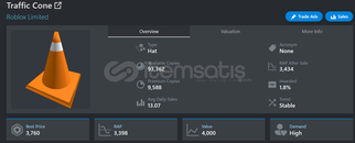 Traffic Cone Limited