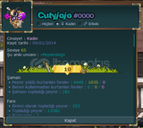 Transformice 65 Level Satılık Hesapp