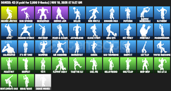 TRAVİS SCOTT | RAGNAROK| ORANGE JUSTİCE