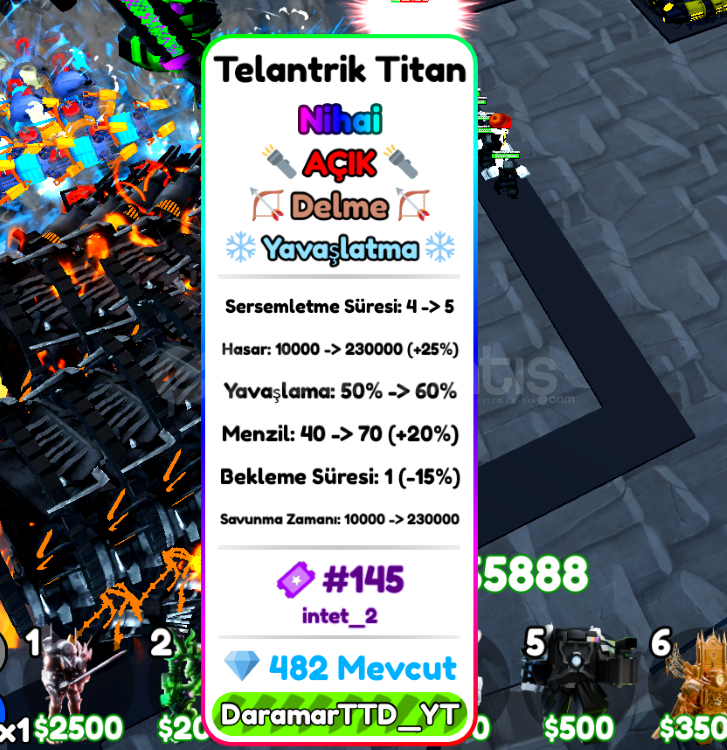 TTD Telantrik Titan 3 extra özellik TTD Telantrik Titan 3 extra özellik