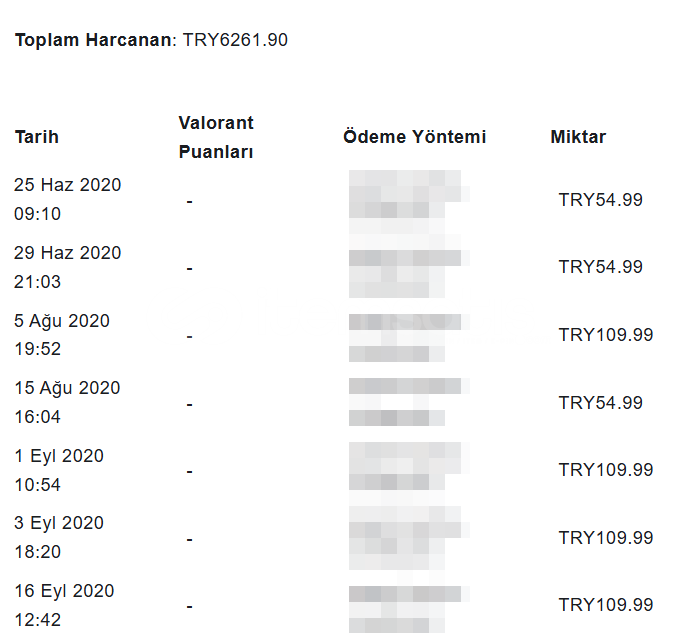 TURKEY SERVER SAĞLAM MAİL DEĞİŞEN HESAP  TURKEY SERVER SAĞLAM MAİL DEĞİŞEN HESAP