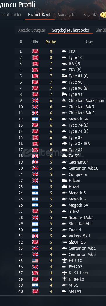 TYPE 10 TKX TYPE 81 C TYPE 10 TKX TYPE 81 C
