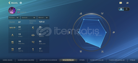 Ucuz 87 maç %81 rate master hesap