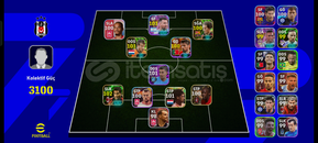 Ucuz Başlangıç İçin İdeal Hesap 