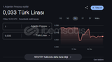 UCUZ premium mağazalı hesaplar, BAN RİSKİ YOK!