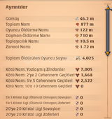 UCUZ SPEAR MAİN GATHER HESAP AÇIKLAMA BAK