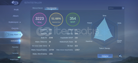 Ucuza oynamadığım için verilecektir Ucuza oynamadığım için verilecektir