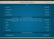 Ucuzundan T5 olmaya yakın hesap