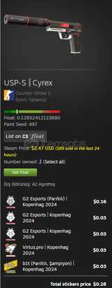 USP-S | Cyrex (Minimal Wear)