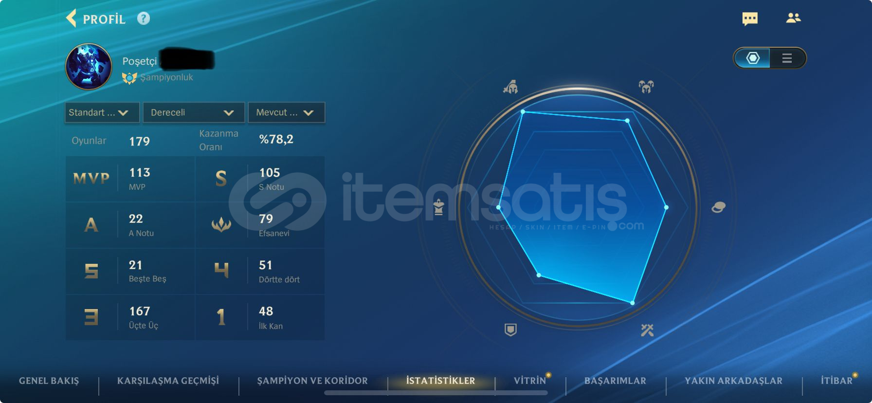 %80 WİNRATE CHALLENGER İLE UYGUN HIZLI BOOST %80 WİNRATE CHALLENGER İLE UYGUN HIZLI BOOST