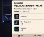 Uzatılmış Namlu Taslağı