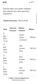 Valorant Dolu Hesap