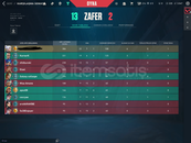 VALORANT GOLD HESAP YÜKSEK MMR 