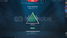 Valorant ortalama bir hesap