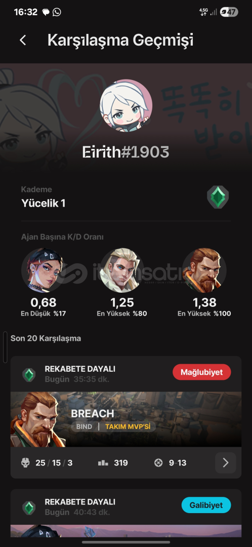 Bir düşün derim  Bir düşün derim