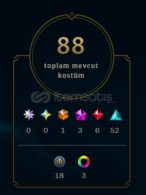 Valorant/LOL Mail Değişen / 88 KOSTÜM Valorant/LOL Mail Değişen / 88 KOSTÜM