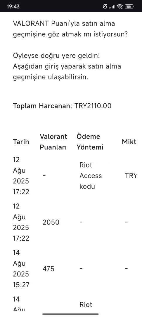 Detaylar için dm Detaylar için dm