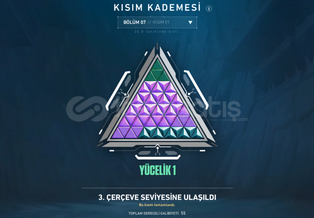 VCT LOCK IN MERHAMET+ 1. SEZONDAN ASCENDANT FULL VCT LOCK IN MERHAMET+ 1. SEZONDAN ASCENDANT FULL