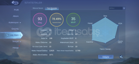 Vex aspirant oranlı gusion Vex aspirant oranlı gusion