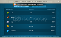 Vip 13 Piyade full set detay görsellerde 