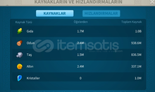 VIP 15 / 25 EKIPMANLI / ORTA HALLİ !