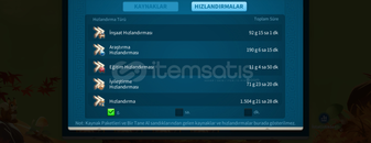 Vıp 17 5 kıta full sarı ekipman 