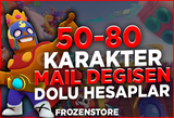 ⭐️VIP+[50-78 Karakter Garanti] Mail Değişen