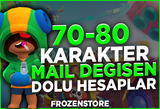 ⭐️VIP+[70-80 Karakter Garanti] Mail Değişen⭐️