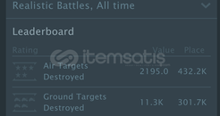 War Thunder satılık hesap