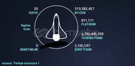 Waruniverse 8 mavi hesap