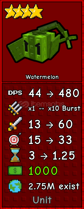 Watermelon - Garden Tower Defense Watermelon - Garden Tower Defense