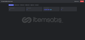 ⭐ Webpanelli Moderasyon & Ekonomi Botu