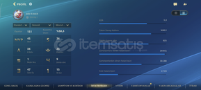 Wild Rift uygun yüksek wr hesap