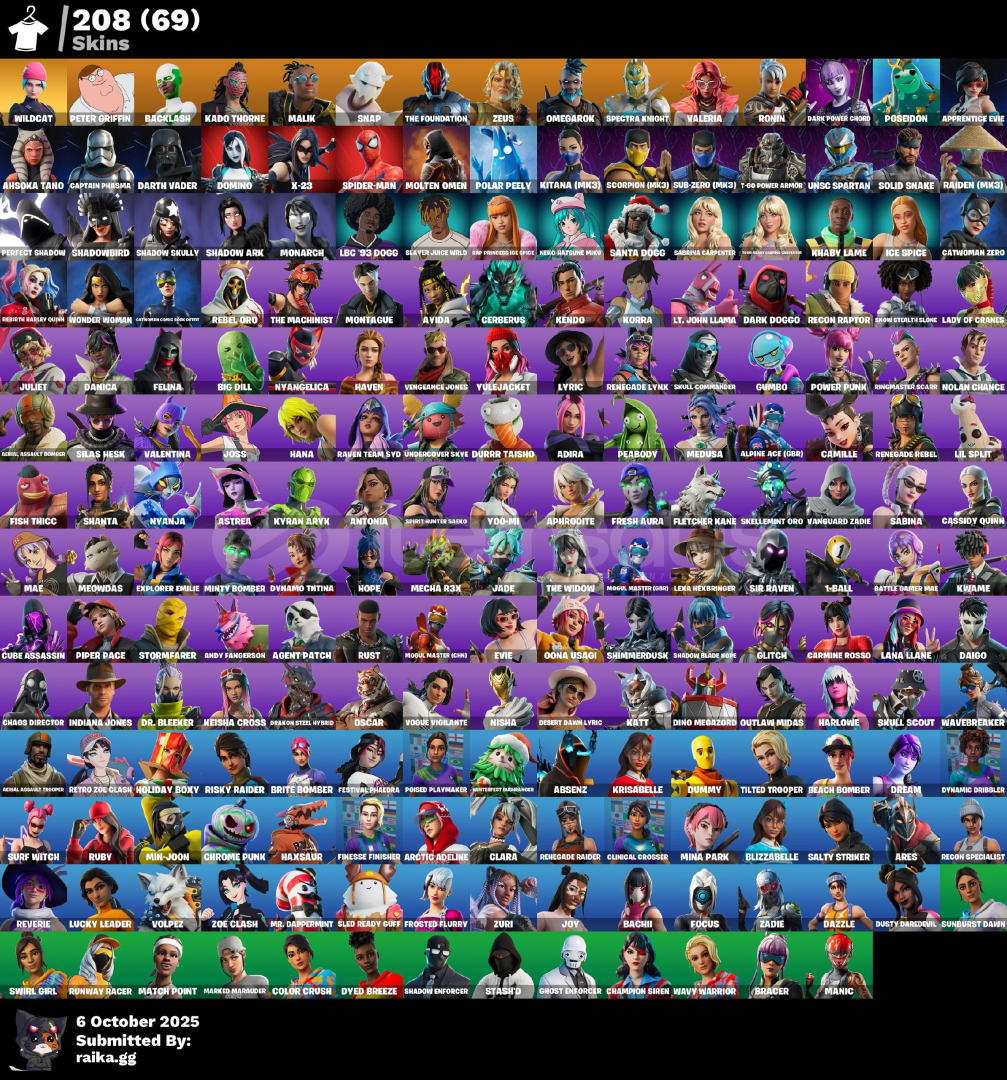 WILDCAT 200+SKIN 290+EMOTE MAIL DEĞİŞEN WILDCAT 200+SKIN 290+EMOTE MAIL DEĞİŞEN