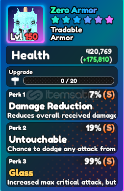World Zero Semi Perfect Armor World Zero Semi Perfect Armor
