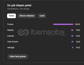 Fransa Kitleli Değerinde Yüksek Potansiyelli Fransa Kitleli Değerinde Yüksek Potansiyelli