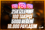 ⭐X4 INSTAGRAM KEŞFET PAKETİ 1⭐