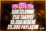 ⭐X4 INSTAGRAM KEŞFET PAKETİ 2⭐
