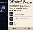 Yağma mod3 (Hayatta Kalan) Taslağı