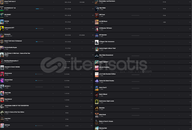 Yılbaşına Özel Kaçırılmayacak Dopdolu Hesap