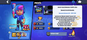 YILDIZ SHELLY RANK30 SPREYİ JANET PİNİ