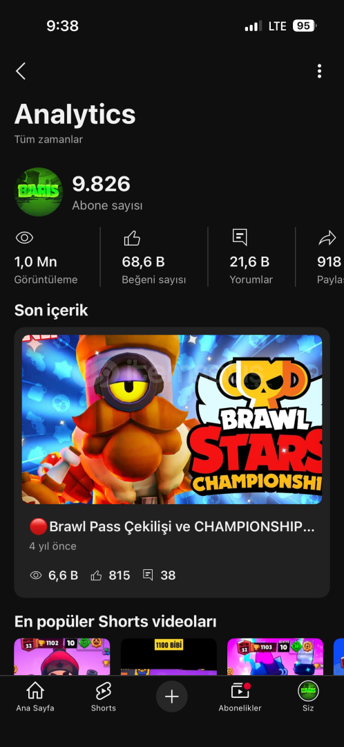 YouTube 10 bin aboneli brawl Stars hesap YouTube 10 bin aboneli brawl Stars hesap