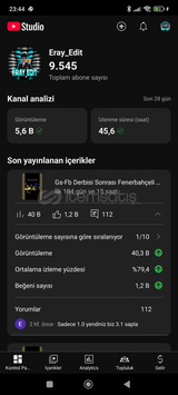 Youtube 9500 aboneli botsuz hepsi gerçek abone